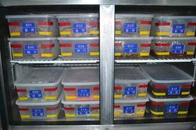 【重慶站】6月16-17日 餐飲酒店業4D食品安全現場管理