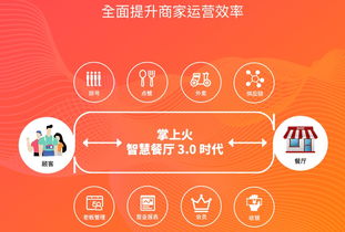 掌上火餐飲管理服務(wù)系統(tǒng)強(qiáng)勢入局,引發(fā)行業(yè)變革