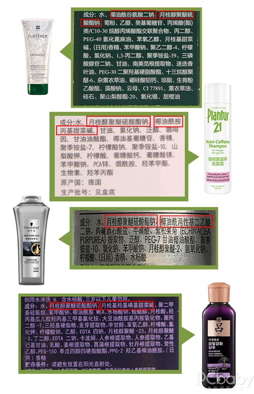 植發(fā)級(jí)呵護(hù)？Plantur樸蘭圖防脫洗發(fā)水深度評(píng)測(cè)報(bào)告