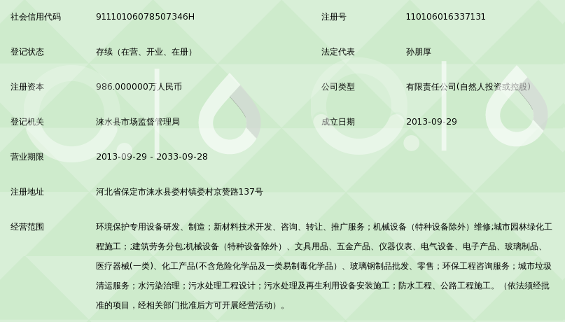惠儀浦(北京)環保科技 先進技術轉讓，引領綠色發展